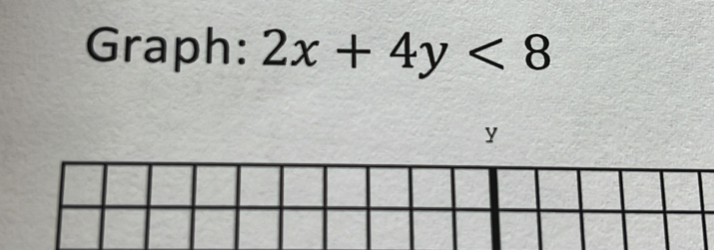 Graph: 2x+4y<8</tex>
y