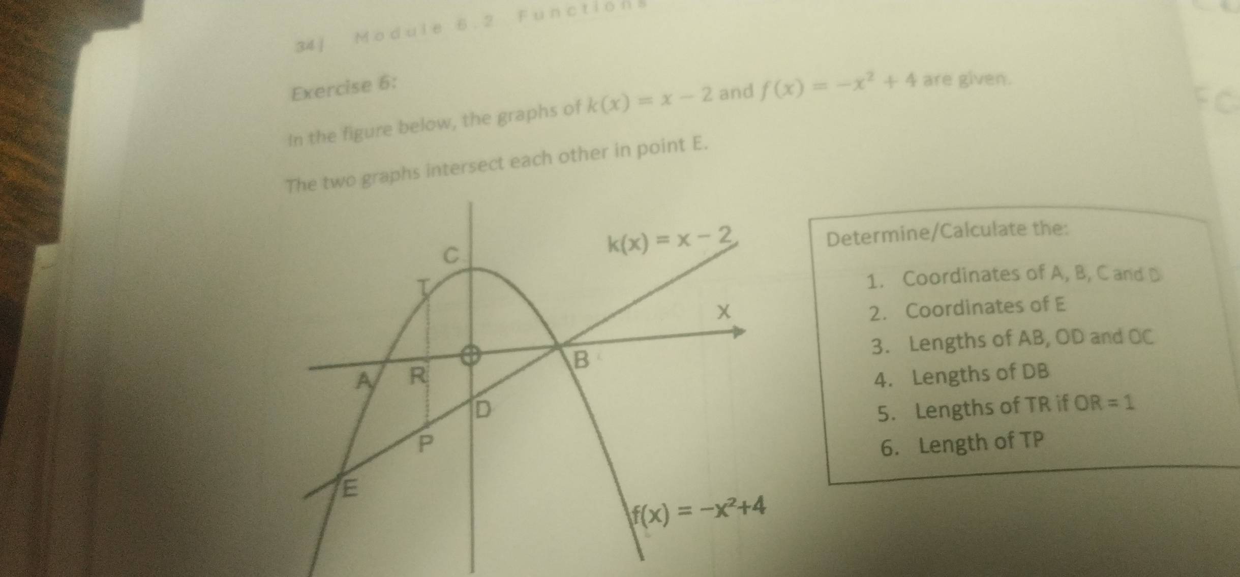 341 Module 6.2 Function
Exercise 6:
FC
In the figure below, the graphs of k(x)=x-2 and f(x)=-x^2+4 are given.
graphs intersect each other in point E.
Determine/Calculate the:
1. Coordinates of A, B, C and D
2. Coordinates of E
3. Lengths of AB, OD and OC
4. Lengths of DB
5. Lengths of TR if OR=1
6. Length of TP