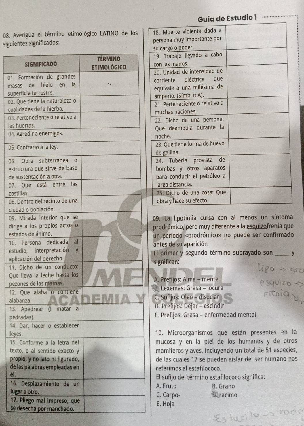 Averigua el término etimológico LATINO de los 
siguien
01. F
masa
super
02. Q
cuali
03. P
las hu
04. A
05. C
06. 
estru
de su
07. 
costi
08. D
ciuda
09. 09. La lipotimia cursa con al menos un síntoma
dirig
prodrómico, pero muy diferente a la esquizofrenia que
estadun período «prodrómico» no puede ser confirmado
10. 
antes de su aparición
estu
El primer y segundo término subrayado son _y
aplic
significan:
11. 
Que
A. Prefijos: Alma - mente
pezo
3 Lexemas: Grasa - locura
12. 
alab
C. Sufijos: Oleo - disociar
13. D. Prefijos: Dejar - escindir
pedrE. Prefijos: Grasa - enfermedad mental
14. 
leye10. Microorganismos que están presentes en la
15. mucosa y en la piel de los humanos y de otros
textomamíferos y aves, incluyendo un total de 51 especies,
propde las cuales 17 se pueden aislar del ser humano nos
de lareferimos al estafilococo.
él.
El sufijo del término estafilococo significa:
16. A. Fruto B. Grano
lugaC. Carpo- racimo
17.
E. Hoja
se desecha por manchado.