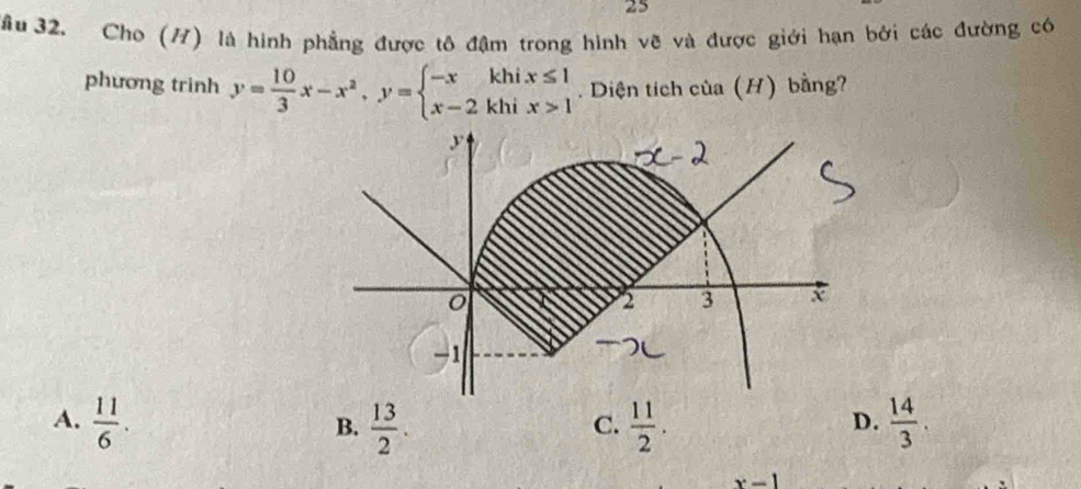 25
3ầu 32. Cho (/) là hình phẳng được tô đậm trong hình vẽ và được giới hạn bởi các đường có
phương trinh y= 10/3 x-x^2, y=beginarrayl -xkhix≤ 1 x-2khix>1endarray. Diện tích của (H) bằng?
A.  11/6 .  13/2 .  11/2 .  14/3 . 
B.
C.
D.