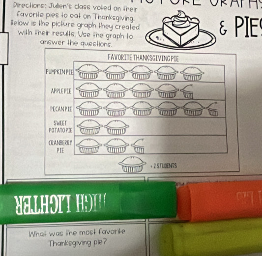 Directions: Julien's class voted on their 
favorite pies to eat on Thanksgiving. 
Below is the picture graph they createdξPIE 
with their results. Use the graph to 
answer the questions. 
NALHOIT HOI' 
What was the most favorite 
Thanksgiving pie?