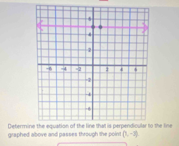 Determin the line 
graphed above and passes through the point (1,-3).