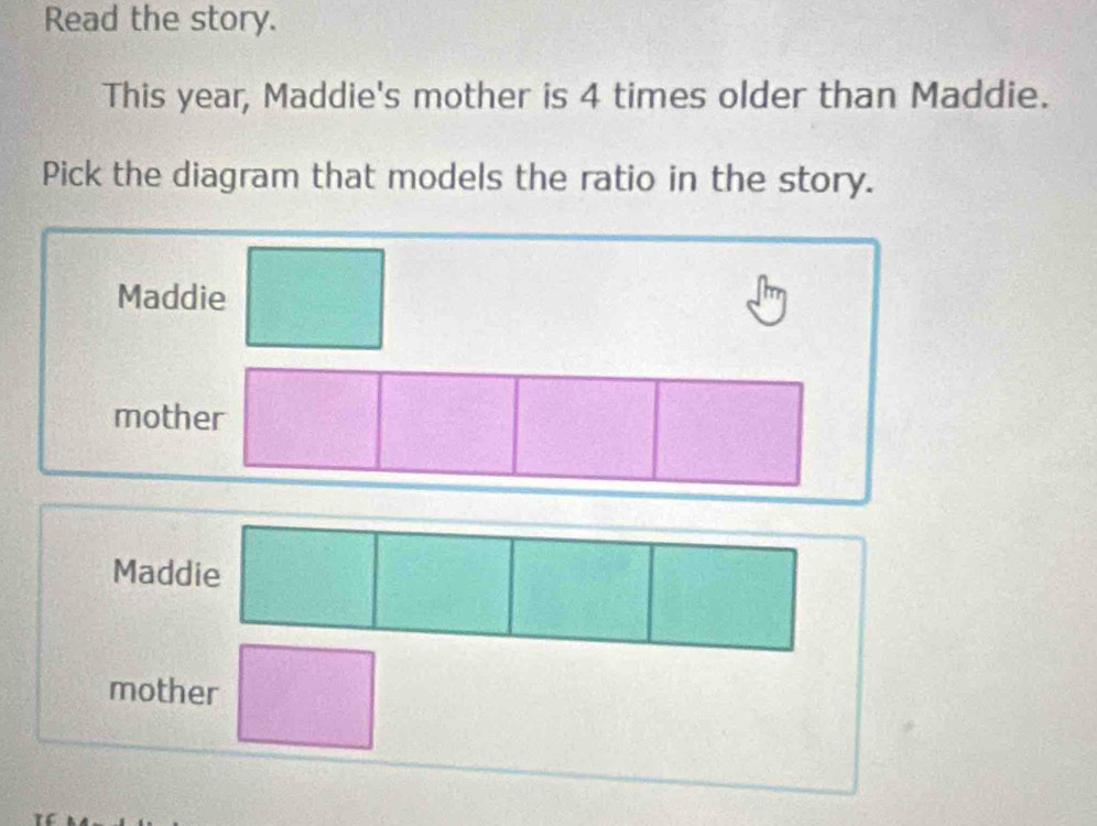 Read the story.
This year, Maddie's mother is 4 times older than Maddie.
Pick the diagram that models the ratio in the story.
Maddie  □ /□   □
□°
mother
Maddie □
mother □