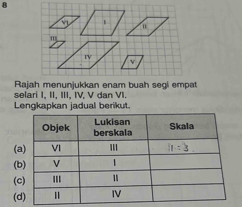 selari I, II, III, IV, V dan VI. 
Lengkapkan jadual berikut. 
( 
(b 
( 
(