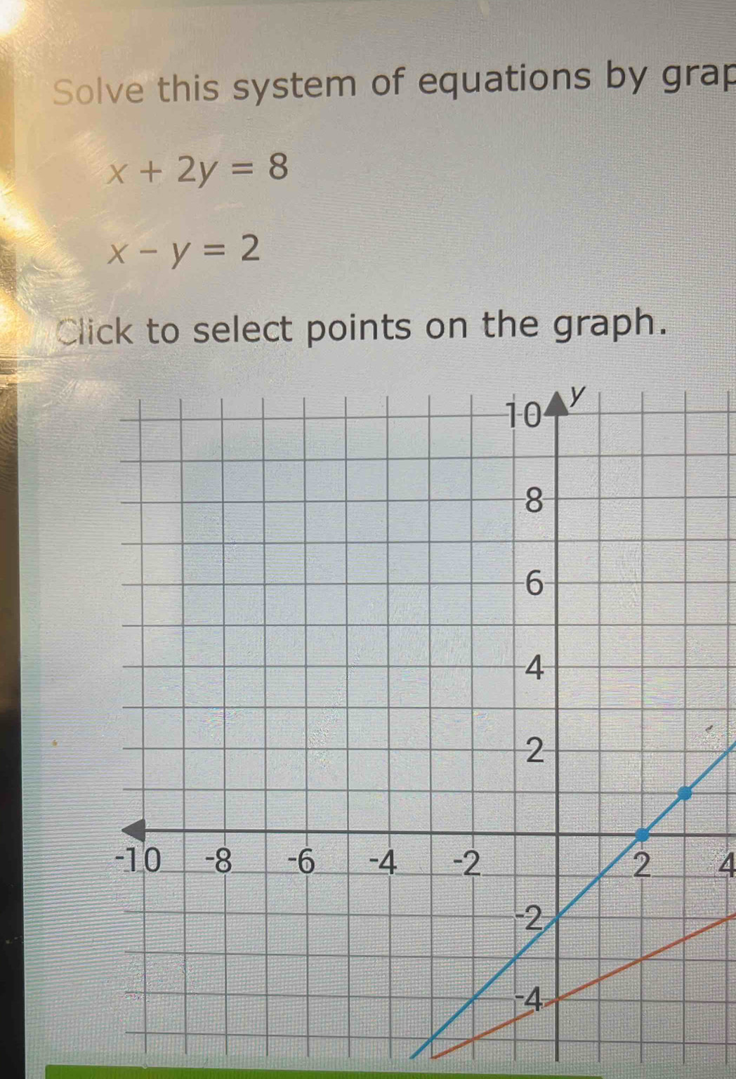 Solve this system of equations by grap
x+2y=8
x-y=2
Click to select points on the graph.
4