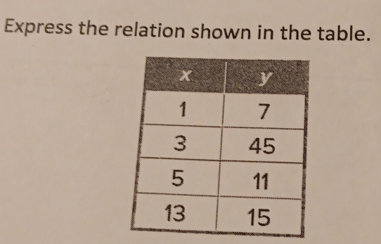 Express the relation shown in the table.