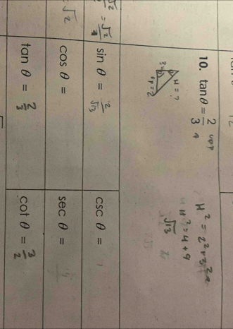 tan θ = 2/3 
sin θ =
csc θ =
cos θ =
sec θ =
tan θ = 2/3 
cot θ = 3/2 