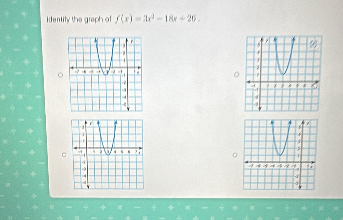 Identify the graph of f(x)=3x^2-18x+26,