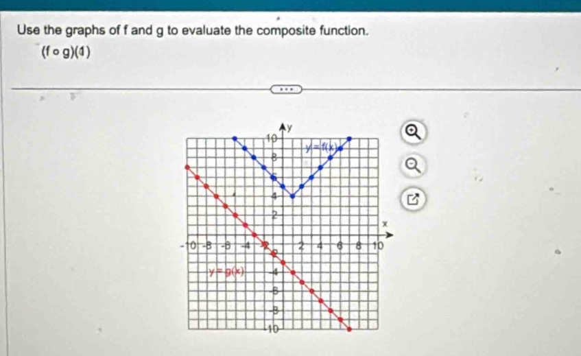 Use the graphs of f and g to evaluate the composite function.
(fcirc g)(4)