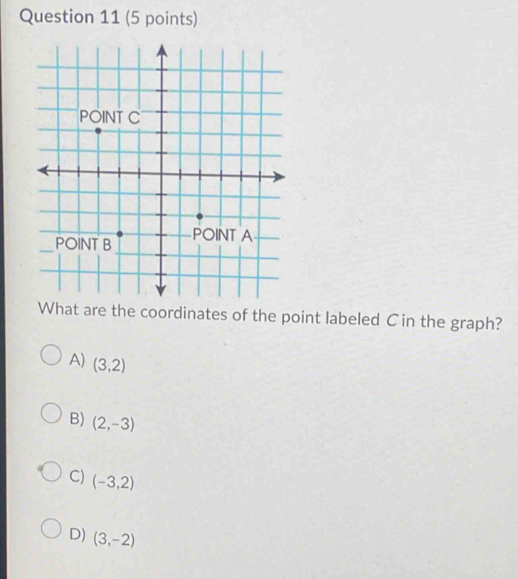 at are the coordinates of the point labeled C in the graph?
A) (3,2)
B) (2,-3)
C) (-3,2)
D) (3,-2)