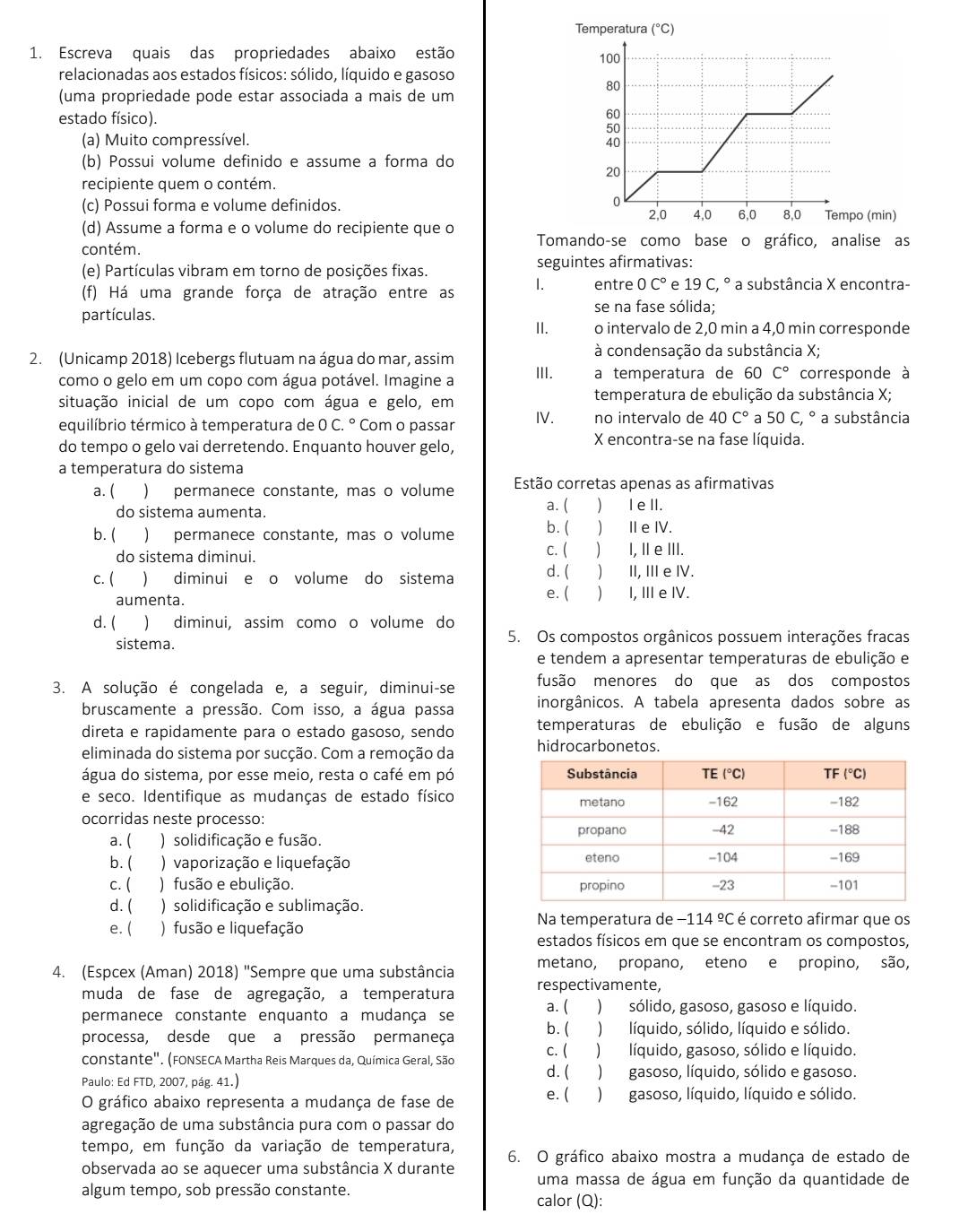 Temperatura (°C)
1. Escreva quais das propriedades abaixo estão 
relacionadas aos estados físicos: sólido, líquido e gasoso
(uma propriedade pode estar associada a mais de um
estado físico).
(a) Muito compressível.
(b) Possui volume definido e assume a forma do
recipiente quem o contém.
(c) Possui forma e volume definidos.min)
(d) Assume a forma e o volume do recipiente que o
Tomando-se como base o gráfico, analise as
contém.
(e) Partículas vibram em torno de posições fixas. seguintes afirmativas:
(f) Há uma grande força de atração entre as 1. entre 0C° e 19C,^circ  a substância X encontra-
partículas. se na fase sólida;
II. o intervalo de 2,0 min a 4,0 min corresponde
à condensação da substância X;
2. (Unicamp 2018) Icebergs flutuam na água do mar, assim III. a temperatura de 60C° corresponde à
como o gelo em um copo com água potável. Imagine a
situação inicial de um copo com água e gelo, em temperatura de ebulição da substância X;
equilíbrio térmico à temperatura de 0 C. ° Com o passar IV. no intervalo de 40C° a 50C, ° a substância
do tempo o gelo vai derretendo. Enquanto houver gelo, X encontra-se na fase líquida.
a temperatura do sistema
a. ( ) permanece constante, mas o volume Estão corretas apenas as afirmativas
do sistema aumenta a.  ) IelI.
b. ( ) permanece constante, mas o volume b. ( ) IIe IV.
do sistema diminui.
c. ( ) I, IeⅢI.
c. ( ) diminui e o volume do sistema d. (  ) I, Ⅲe Ⅳ.
aumenta. e. (  I, Ⅲe IV.
d. ( ) diminui, assim como o volume do
sistema. 5. Os compostos orgânicos possuem interações fracas
e tendem a apresentar temperaturas de ebulição e
3. A solução é congelada e, a seguir, diminui-se fusão menores do que as dos compostos
bruscamente a pressão. Com isso, a água passa inorgânicos. A tabela apresenta dados sobre as
direta e rapidamente para o estado gasoso, sendo temperaturas de ebulição e fusão de alguns
eliminada do sistema por sucção. Com a remoção da hidrocarbonetos.
água do sistema, por esse meio, resta o café em pó 
e seco. Identifique as mudanças de estado físico
ocorridas neste processo:
a. ( )solidificação e fusão.
b. (₹ ) vaporização e liquefação 
c. ( ) fusão e ebulição. 
d. ( ) solidificação e sublimação.
e. ( ) fusão e liquefação
Na temperatura de −114 ºC é correto afirmar que os
estados físicos em que se encontram os compostos,
4. (Espcex (Aman) 2018) ''Sempre que uma substância metano, propano, eteno e propino, são,
muda de fase de agregação, a temperatura respectivamente,
permanece constante enquanto a mudança se a. ( )sólido, gasoso, gasoso e líquido.
processa, desde que a pressão permaneça b. ( ) líquido, sólido, líquido e sólido.
c. ( ) líquido, gasoso, sólido e líquido.
constante". (FONSECA Martha Reis Marques da, Química Geral, São d. ( ) gasoso, líquido, sólido e gasoso.
Paulo: Ed FTD, 2007, pág. 41.)
O gráfico abaixo representa a mudança de fase de e. ( ) gasoso, líquido, líquido e sólido.
agregação de uma substância pura com o passar do
tempo, em função da variação de temperatura, 6. O gráfico abaixo mostra a mudança de estado de
observada ao se aquecer uma substância X durante uma massa de água em função da quantidade de
algum tempo, sob pressão constante.
calor (Q):