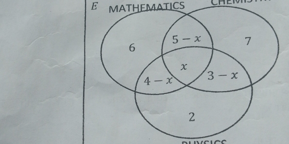 MATHEMATICS CHE