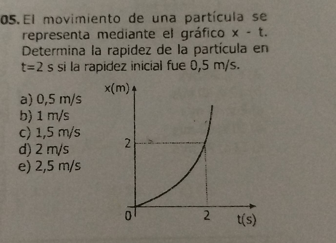 El movimiento de una partícula se
representa mediante el gráfico x-t.
Determina la rapidez de la partícula en
t=2s si la rapidez inicial fue 0,5 m/s.
a) 0,5 m/s
b) 1 m/s
c) 1,5 m/s
d) 2 m/s
e) 2,5 m/s