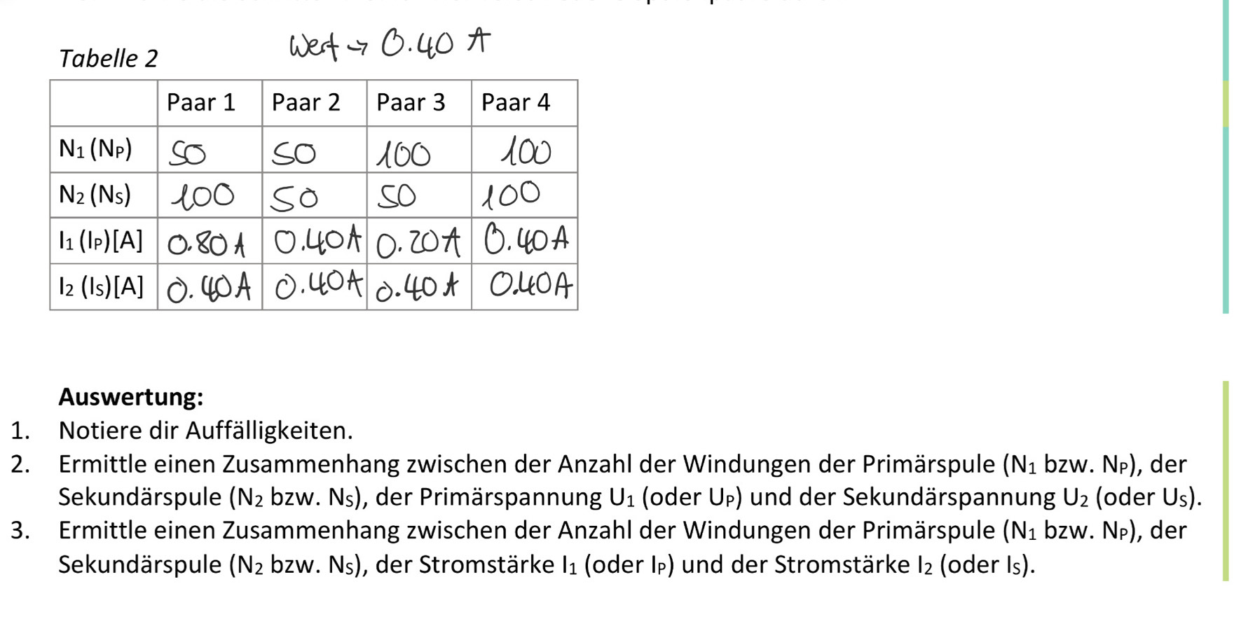 Tabelle 2
Auswertung:
1. Notiere dir Auffälligkeiten.
2. Ermittle einen Zusammenhang zwischen der Anzahl der Windungen der Primärspule (N_1 bzw. N_P), , der
Sekundärspule (N_2 bzw. N_S) , der Primärspannung U_1 (oder Up) und der Sekundärspannung U_2 (ode Js )
3. Ermittle einen Zusammenhang zwischen der Anzahl der Windungen der Primärspule (N_1 bzw. N_P) , der
Sekundärspule (N_2 bzw.N_S) , der Stromstärke l_1 (oder Ip) und der Stromstärke l_2 (oder Is).