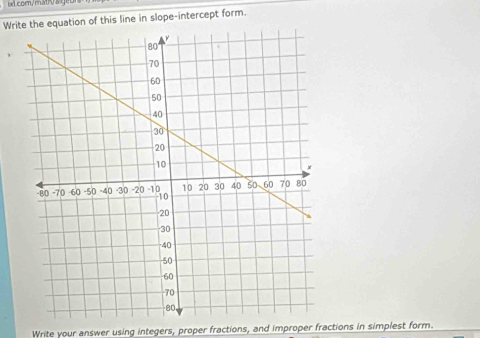 ix Lcom/math/algebra 
Write the equation of this line in slope-intercept form. 
Write your answer using integers, proper fractions, and improper fractions in simplest form.