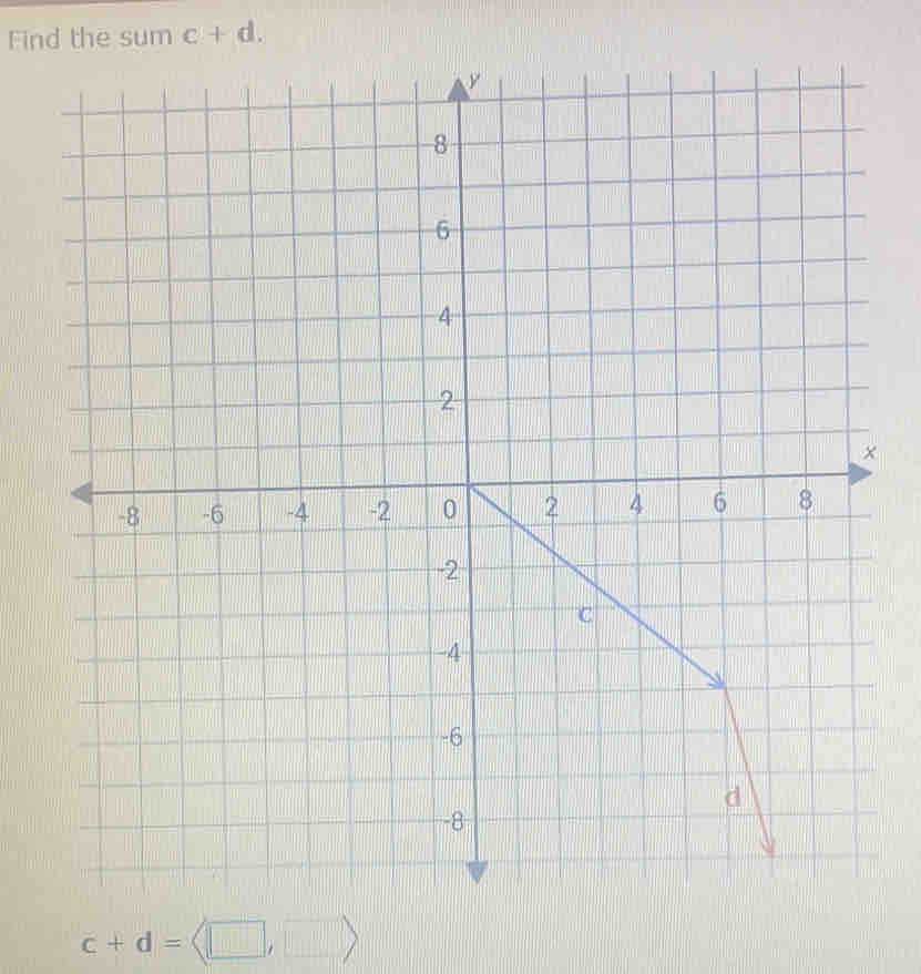 Find the sum c+d.
c+d=langle □ ,□ rangle