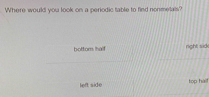 Where would you look on a periodic table to find nonmetals?
bottom half right sid
left side top half
