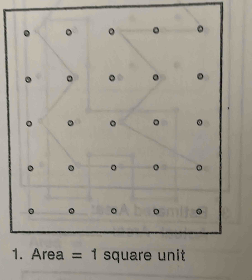 0 
=1 square unit