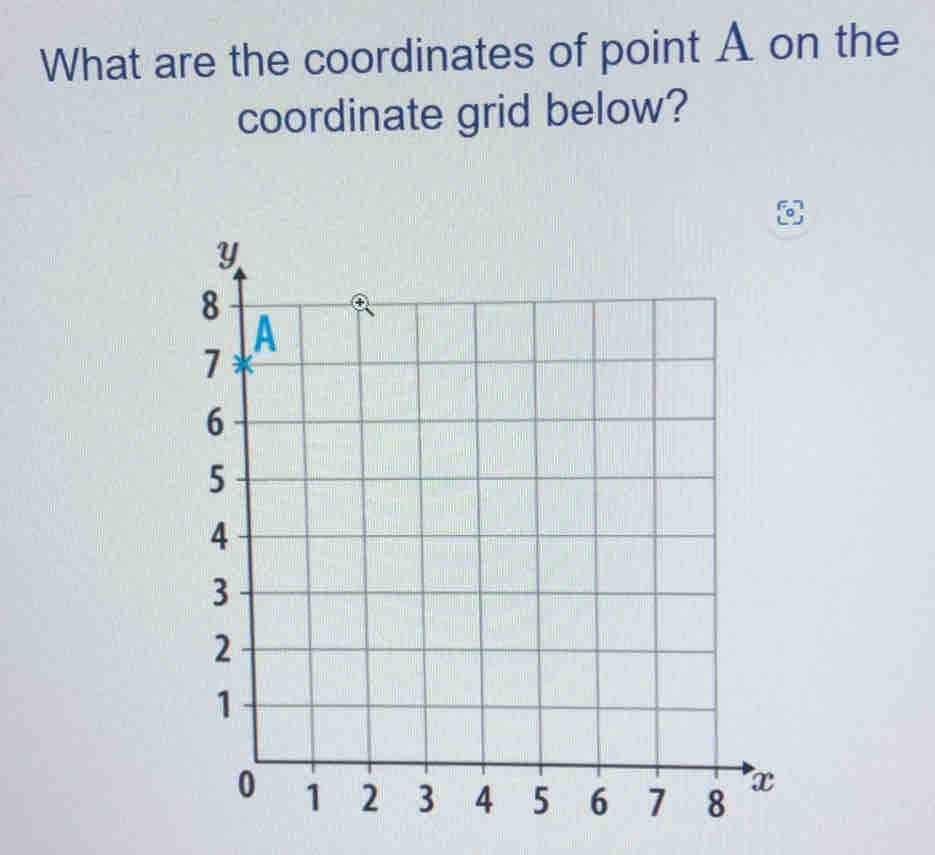 What are the coordinates of point A on the 
coordinate grid below?