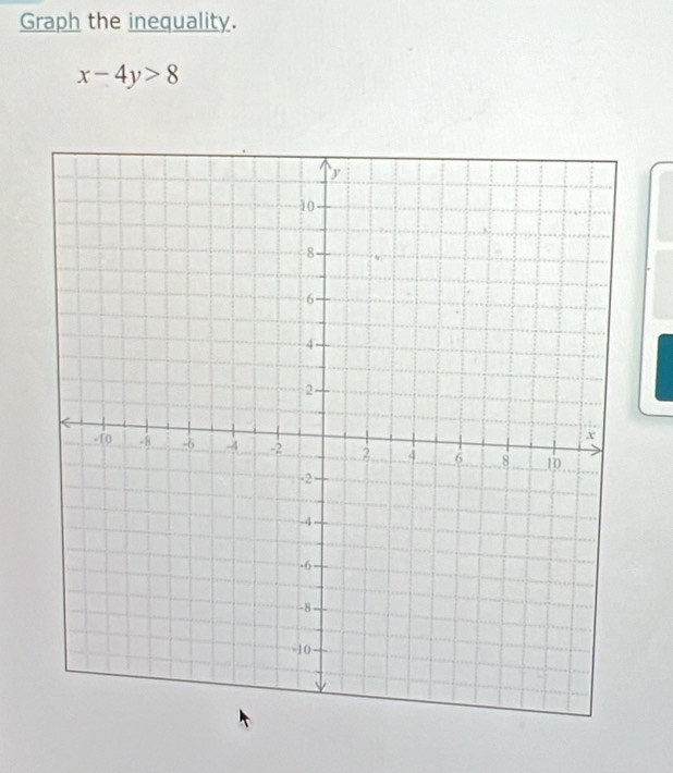 Graph the inequality.
x-4y>8