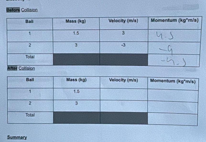 Before Collision
Summary