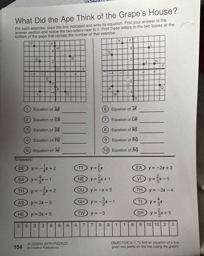 What Did the Ape Think of the Grape's House? For each exercise, draw ...