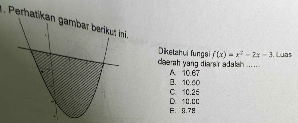 Perhati
Diketahui fungsi f(x)=x^2-2x-3. Luas
daerah yang diarsir adalah ......
A. 10.67
B. 10.50
C. 10.25
D. 10.00
E. 9.78