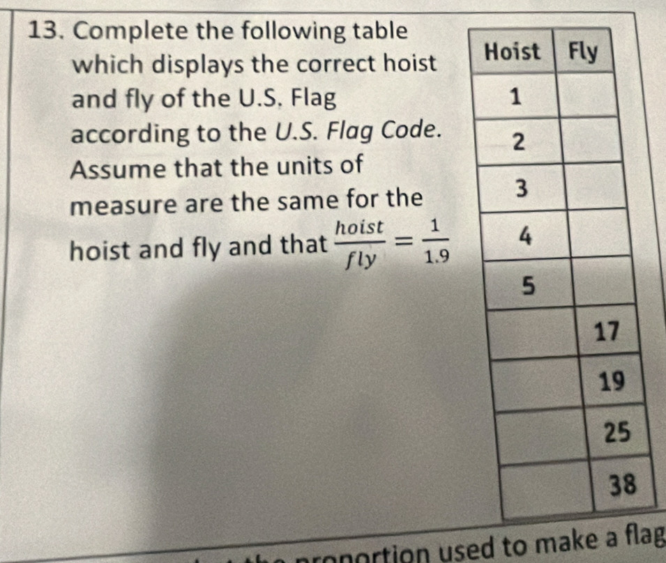 Complete the following table 
which displays the correct hoist 
and fly of the U.S. Flag 
according to the U.S. Flag Code. 
Assume that the units of 
measure are the same for the 
hoist and fly and that  hoist/fly = 1/1.9 
pronortion used to make a flag