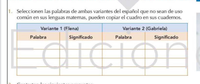 Seleccionen las palabras de ambas variantes del español que no sean de uso 
común en sus lenguas maternas, pueden copiar el cuadro en sus cuadernos.