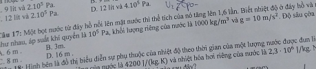 a ho ạt
. 9 lít và 2.10^5Pa. D. 
. 12 lít và 2.10^5Pa. D. 12litvi4.10^5overline Pa.
Tâu 17: Một bọt nước từ đây hồ nổi lên mặt nước thì thể tích của nó tăng lên 1, 6 lần ở đáy hồ và
hư nhau, áp suất khí quyền là 10^5Pa , khối lượng riêng của nước là 1000kg/m^3 vù g=10m/s^2 * Độ sâu çửa
c đun lí
B. 3m.
A. 6 m. D. 16 m.
C. 8 m. 18: Hình bên là đồ thị biểu diễn sự phụ thuộc của nhiệt độ theo thời gian của một lượng J/kg. N
ủ n ước là 4200J/(kg.K) và nhiệt hóa hơi riêng của nước là 2,3· 10^6