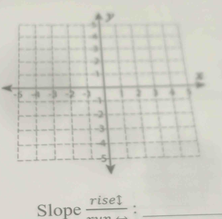 Slope frac rise1= _