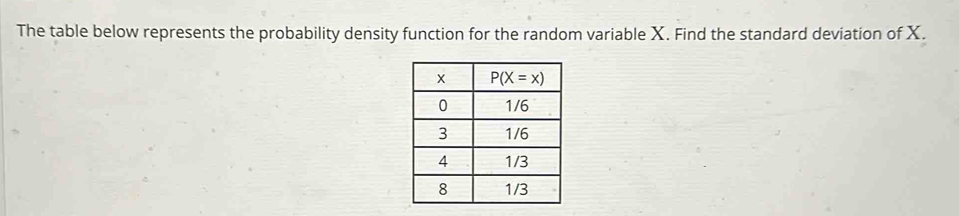 The table below represents the probability density function for the random variable X. Find the standard deviation of X.