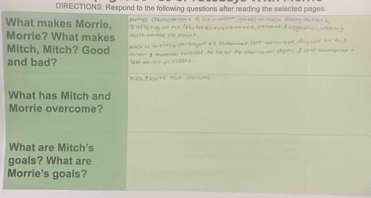 DIRECTIONS: Respond to the following questions after reading the selected pages. 
W
M
a