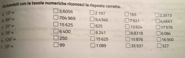 Aiutandoti con le tavole numeriche riconosci la risposta corretta.
3,6056
a. 13^3= 2 197 169 2,3513
704 969
b. 89^2= 9,4340 7921 4,4647
15 625
C. 25^3= 625 13 824 17 576
6 400
d. 78^2= 6 241 8,8318 6084
250 15 625
e. 126^2= 15 876 16 900
99 1089
33^3= 35 937 327