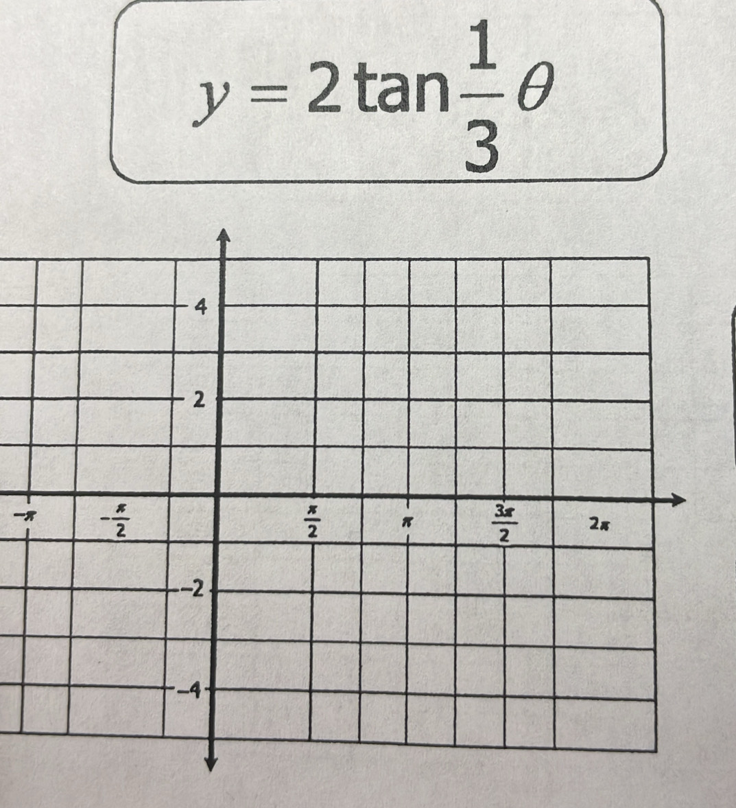 y=2tan  1/3 θ