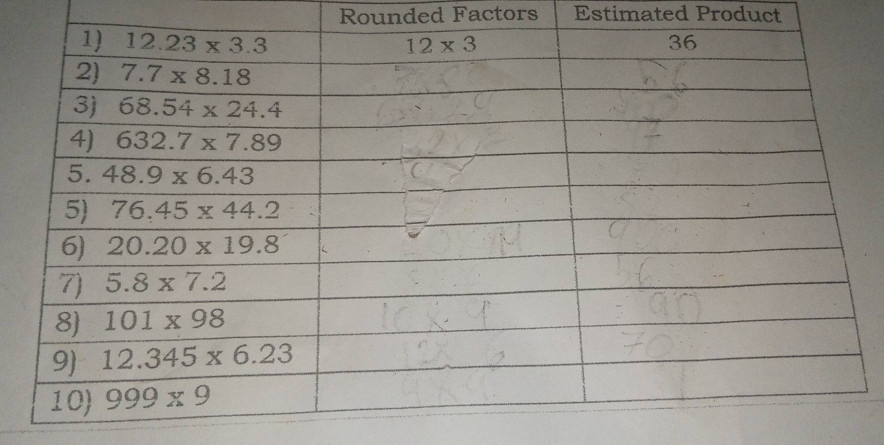 Rounded Factors Estimated Product