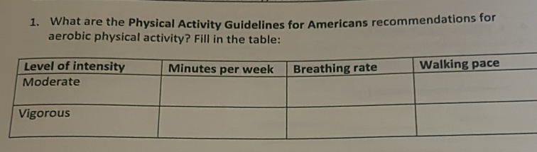 What are the Physical Activity Guidelines for Americans recommendations for 
aerobic physical activity? Fill in the table: