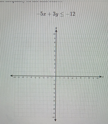 -5x+3y≤ -12
x