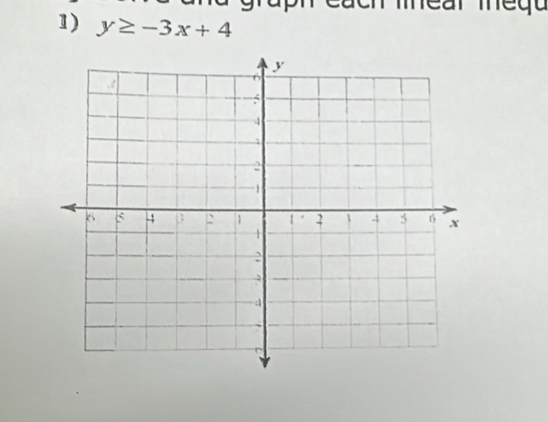 m e g t
1) y≥ -3x+4