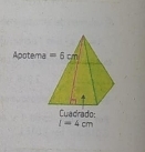 Cuadrado:
I=4cm