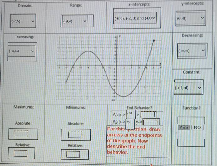 Domain: Range: x-intercepts: y-intercepts:
(-6,0),(-2,0) and (4,0) vee (0,-8)
(-7,5)
(-9,4) v
IncreasingDecreasing:
(-∈fty ,∈fty )
(-∈fty ,∈fty )
Constant:
(-inf,inf)
Maximums: Minimums: End Behavior? Function?
As X-> -∞
->
Absolute: Absolute: As X-> ∞ y->
For this question, draw YES NO
arrows at the endpoints
of the graph. Now
Relative: Relative: describe the end
behavior.