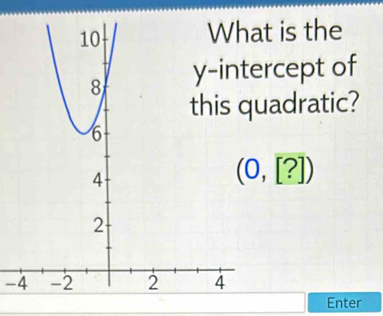 is the 
rcept of 
adratic?
(0,[?])
-4
Enter