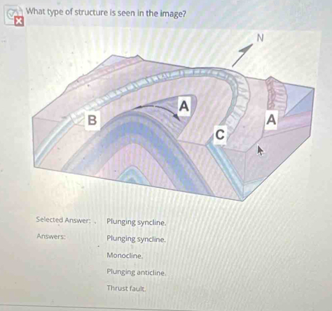 What type of structure is seen in the image?
Selected Answer: Plunging syncline.
Answers: Plunging syncline.
Monocline.
Plunging anticline.
Thrust fault.