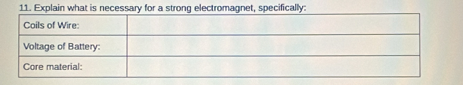 Explain what is necessary for a strong electromagnet, specifically: