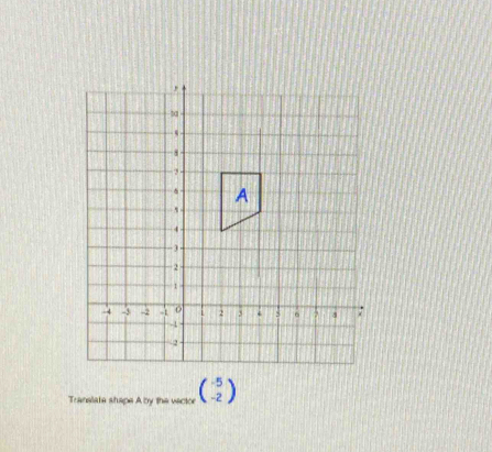 Translate shape A by the vactor beginpmatrix -5 -2endpmatrix