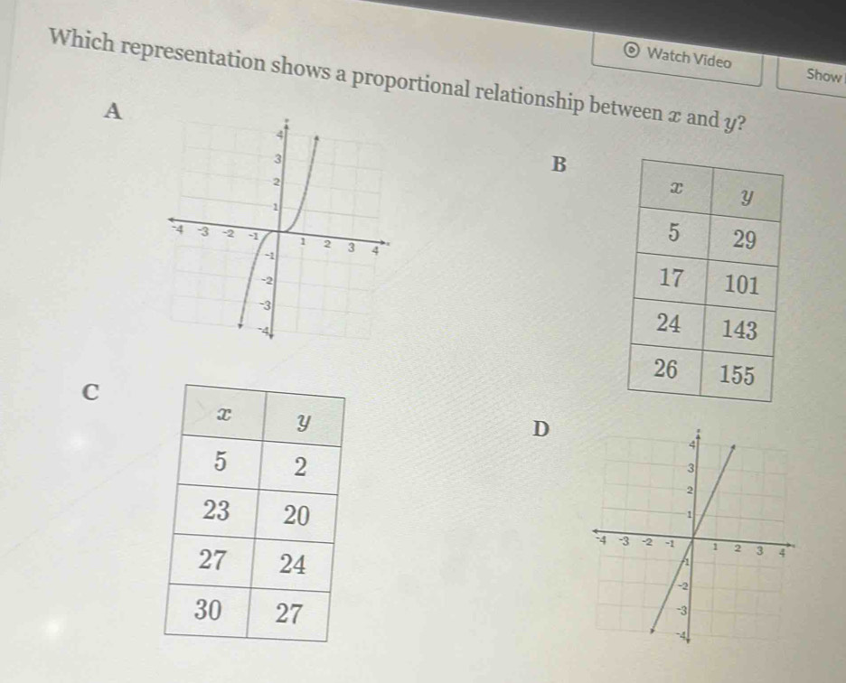 Watch Video Show
Which representation shows a proportional relationship between x and y?
A
B
C
D