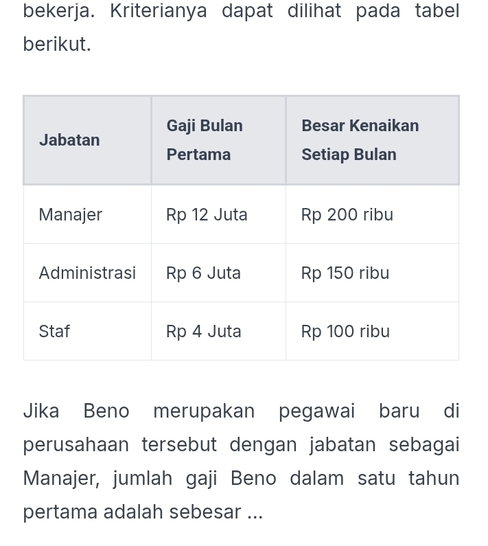 bekerja. Kriterianya dapat dilihat pada tabel 
berikut. 
Jika Beno merupakan pegawai baru di 
perusahaan tersebut dengan jabatan sebagai 
Manajer, jumlah gaji Beno dalam satu tahun 
pertama adalah sebesar ...