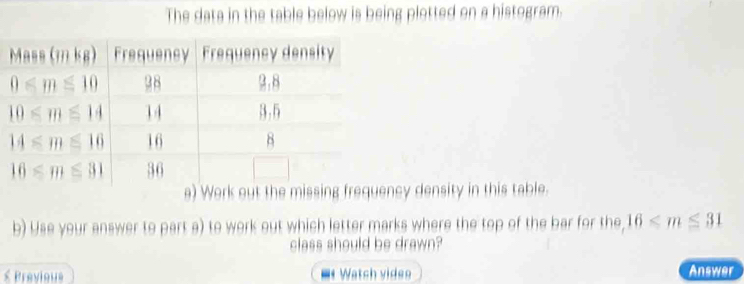 The data in the table below is being plotted on a histogram.
cy density in this table.
b) Use your answer to part a) to work out which letter marks where the top of the bar for the 16≤slant m≤slant 31
class should be drawn?
≤ Previque Watch videe Answer