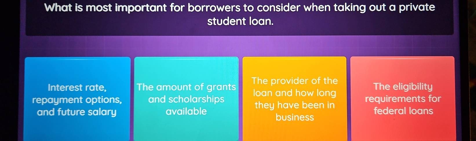 What is most important for borrowers to consider when taking out a private 
student loan. 
The provider of the 
Interest rate, The amount of grants loan and how long The eligibility 
repayment options, and scholarships requirements for 
they have been in 
and future salary available federal loans 
business