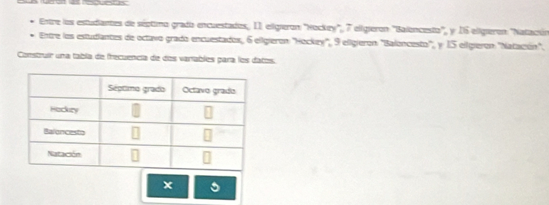 Entre los estudiantes de séptimo grado encuestados,, II eligieron ''Hockey'', 7 eligieron ''Balencesta'', y 16 eligieron ''Natación 
Entre los estudiantes de octavo grado encuestados, 6 eligierón: 'Hockey'', 9 eligierón 'Baloncesto'', y 15 eligierón ''Natación', 
Construir una tabla de frecuencia de dos variables para los datos.